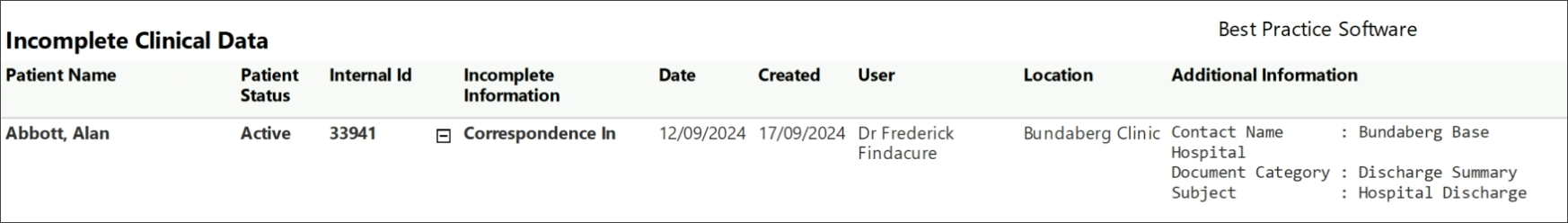 Documents with incomplete data
