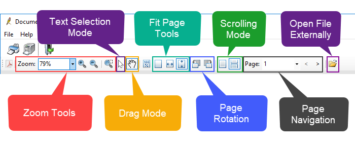 Viewing PDF Controls