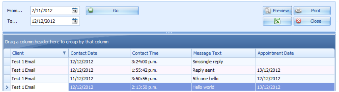 Incoming SMS Replies Report