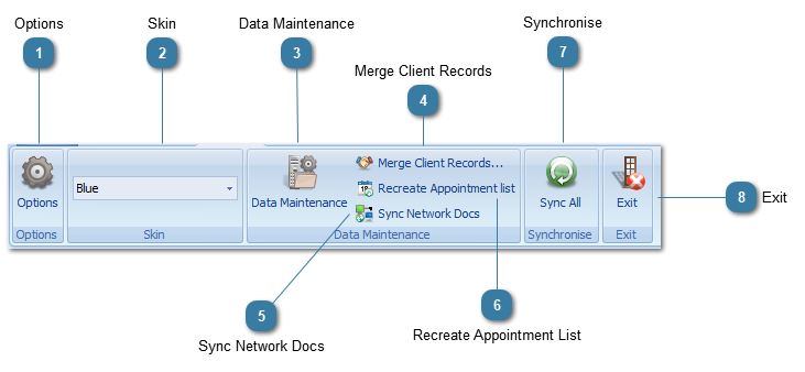 System