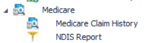 6. Medicare