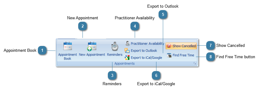 Appointments toolbar