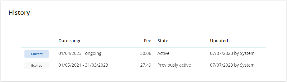 ACC Fee History