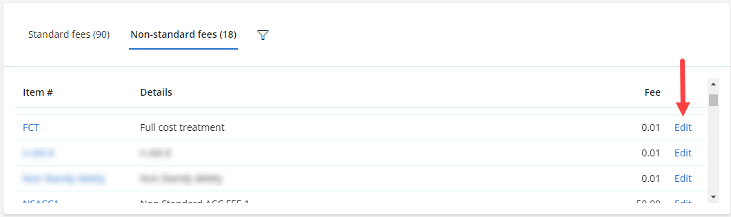 Edit fees