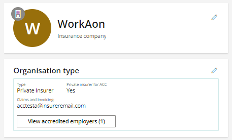 Private insurer organisation profile.