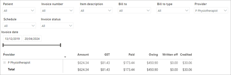 Invoice summary report