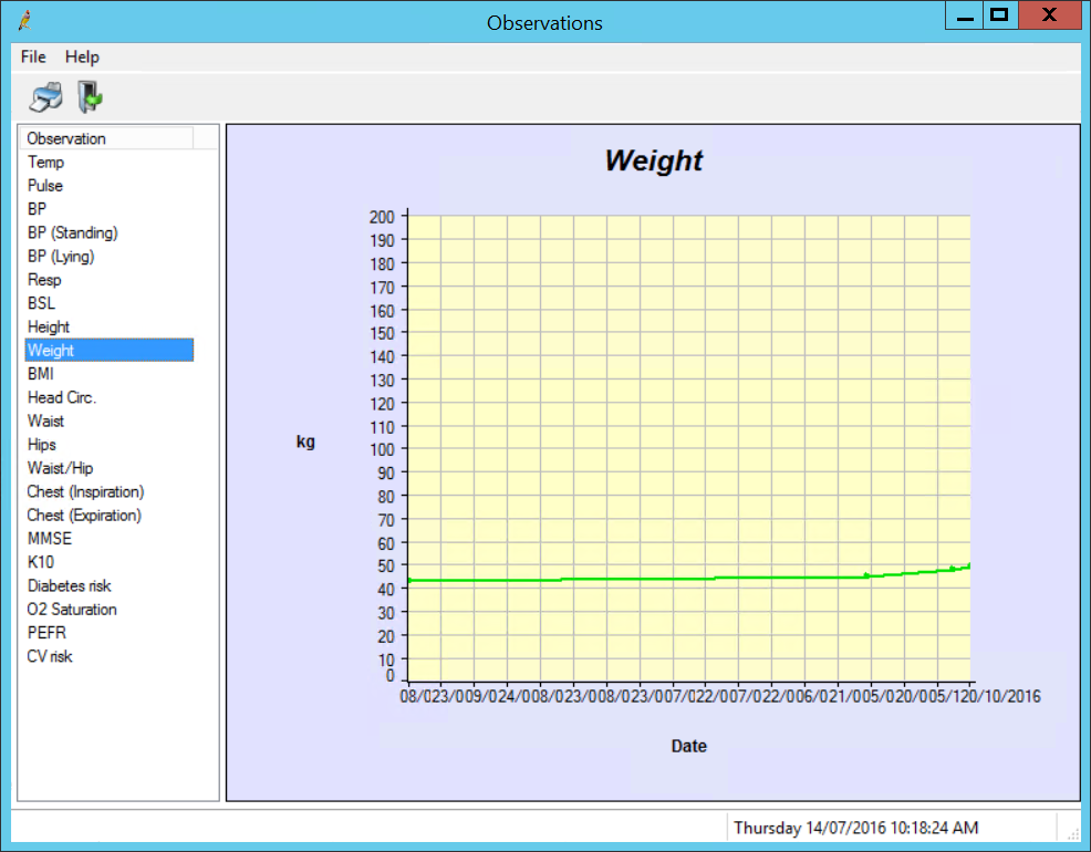 Observation graph