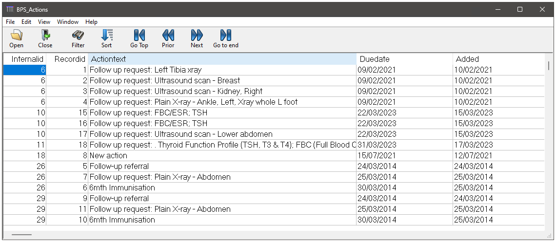 Database Table View