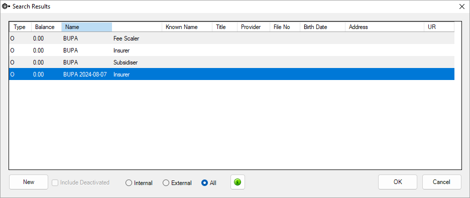 When archiving and closing off an organisation, a new record is created.